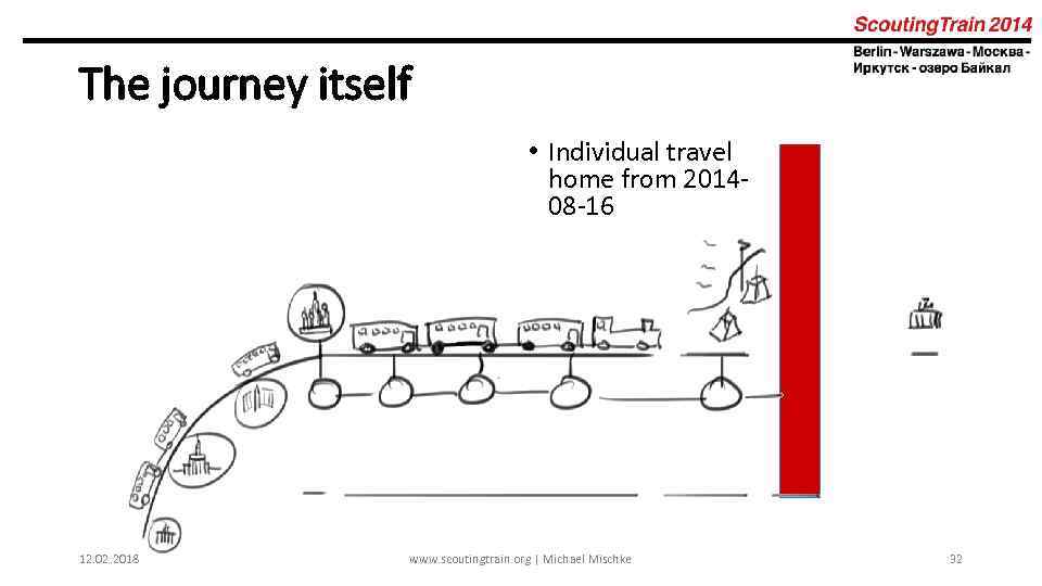 The journey itself • Individual travel home from 201408 -16 12. 02. 2018 www.