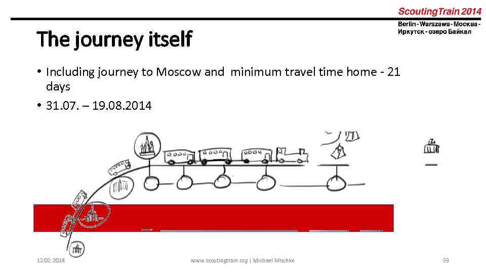 The journey itself • Including journey to Moscow and minimum travel time home -