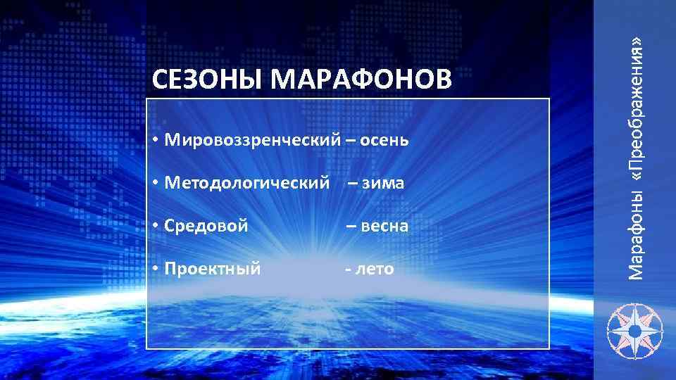  • Мировоззренческий – осень • Методологический – зима • Средовой – весна •