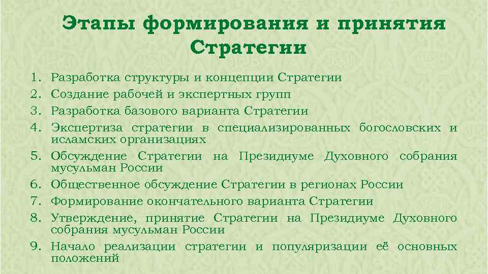 Этапы формирования и принятия Стратегии 1. 2. 3. 4. 5. 6. 7. 8. 9.