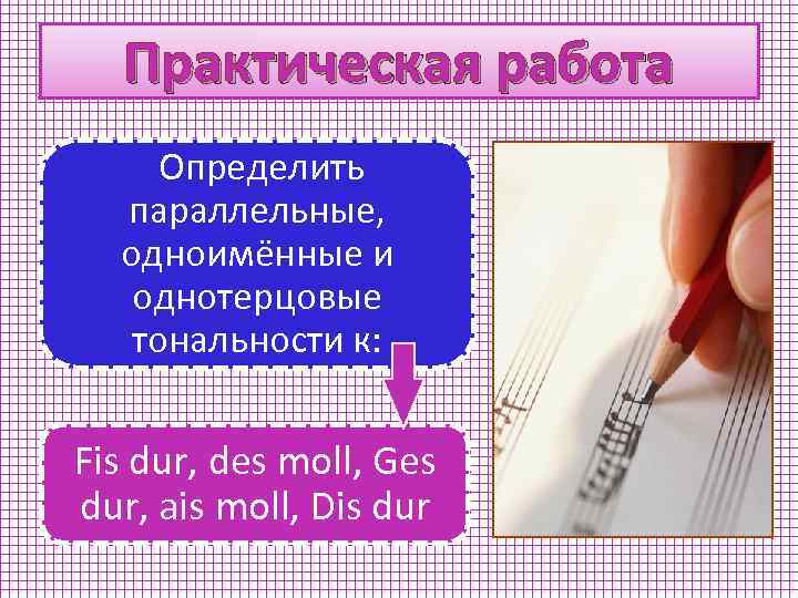 Практическая работа Определить параллельные, одноимённые и однотерцовые тональности к: Fis dur, des moll, Ges