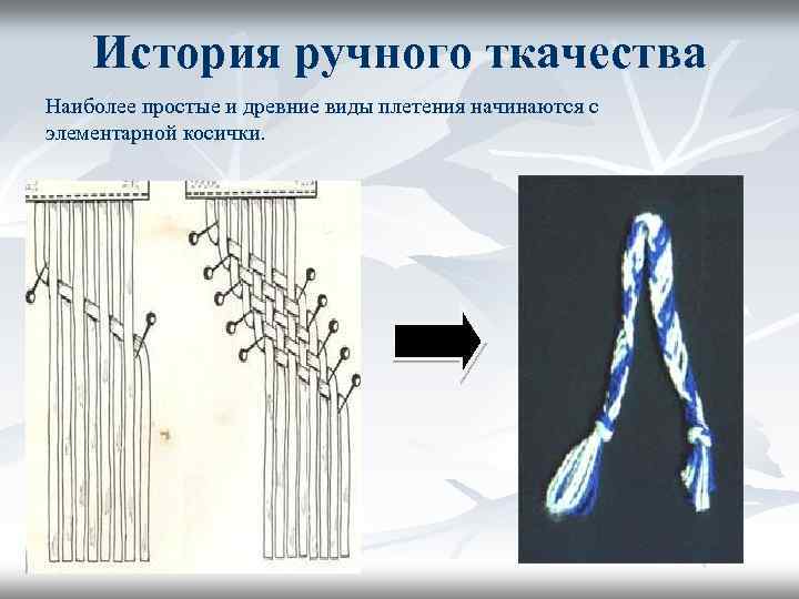 История ручного ткачества Наиболее простые и древние виды плетения начинаются с элементарной косички. 