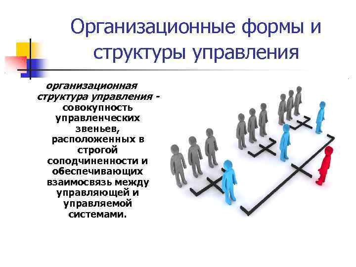 Презентация управление организацией 9 класс