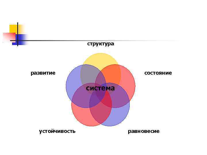 структура развитие состояние система устойчивость равновесие 