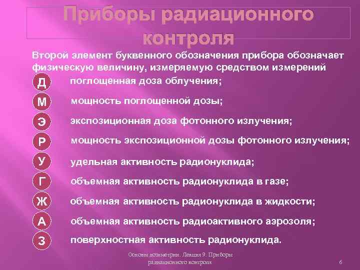 Приборы радиационного контроля Второй элемент буквенного обозначения прибора обозначает физическую величину, измеряемую средством измерений
