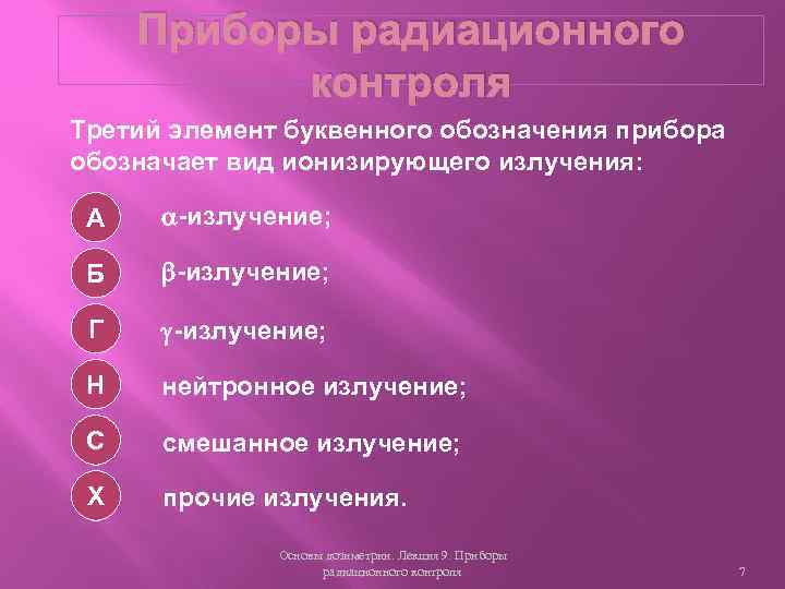 Приборы радиационного контроля Третий элемент буквенного обозначения прибора обозначает вид ионизирующего излучения: А -излучение;