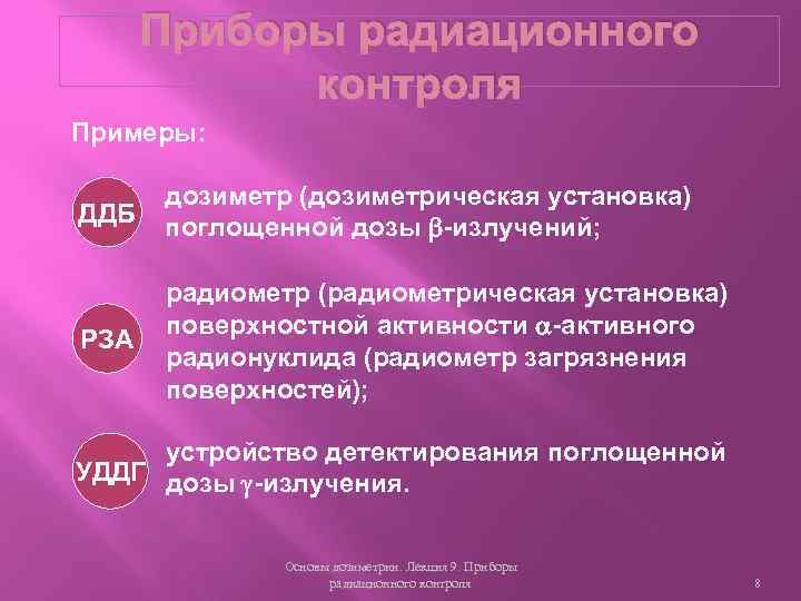 Приборы радиационного контроля Примеры: ДДБ дозиметр (дозиметрическая установка) поглощенной дозы -излучений; РЗА радиометр (радиометрическая
