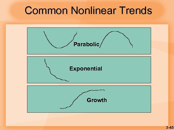 Common Nonlinear Trends Parabolic Exponential Growth 3 -45 
