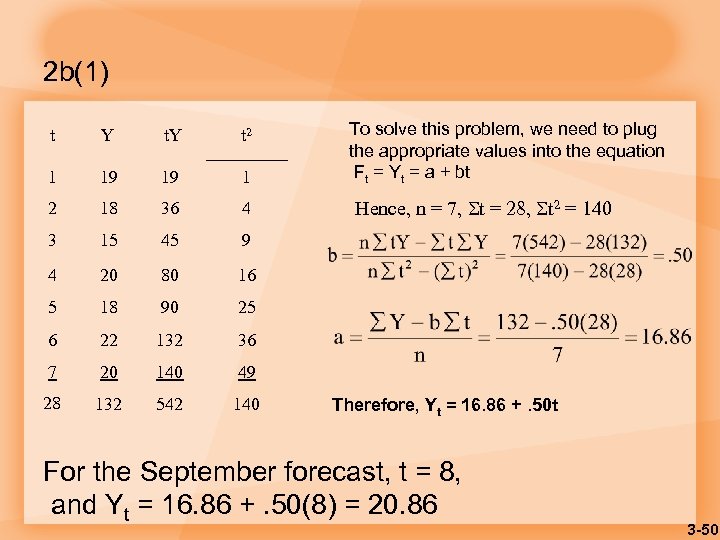 2 b(1) t Y t 2 1 19 19 1 2 18 36 4