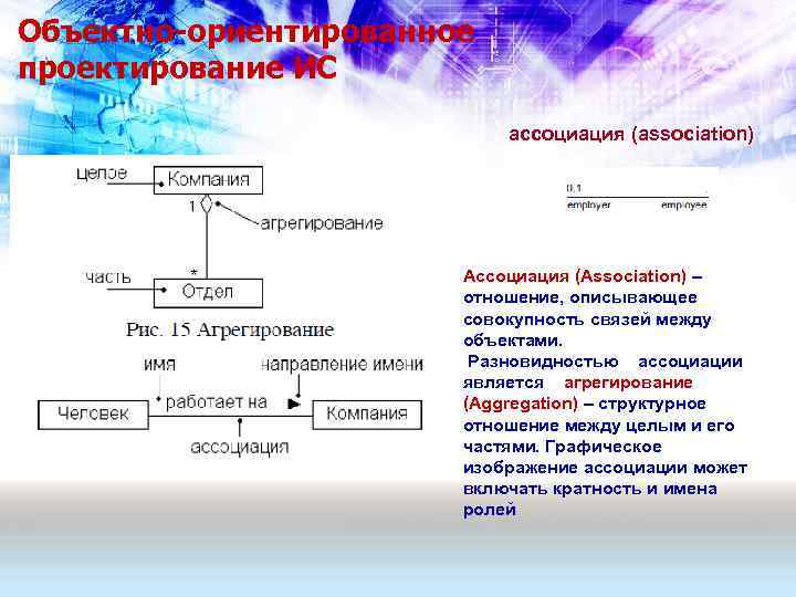 Объектно-ориентированное проектирование ИС ассоциация (association) Ассоциация (Association) – отношение, описывающее совокупность связей между объектами.