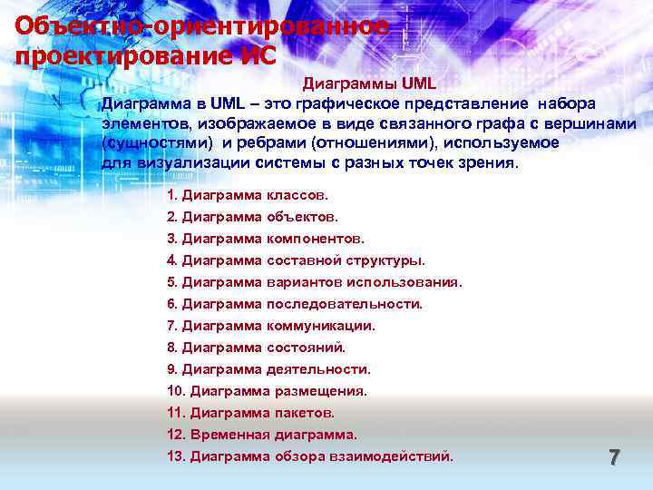 Объектно-ориентированное проектирование ИС Диаграммы UML Диаграмма в UML – это графическое представление набора элементов,