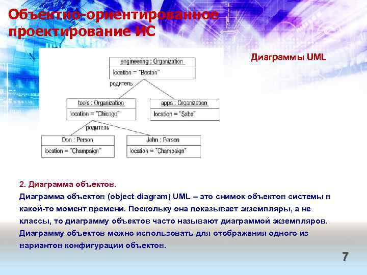 Объектно-ориентированное проектирование ИС Диаграммы UML 2. Диаграмма объектов (object diagram) UML – это снимок