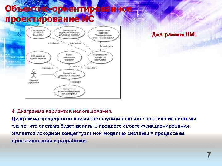 Объектно-ориентированное проектирование ИС Диаграммы UML 4. Диаграмма вариантов использования. Диаграмма прецедентов описывает функциональное назначение