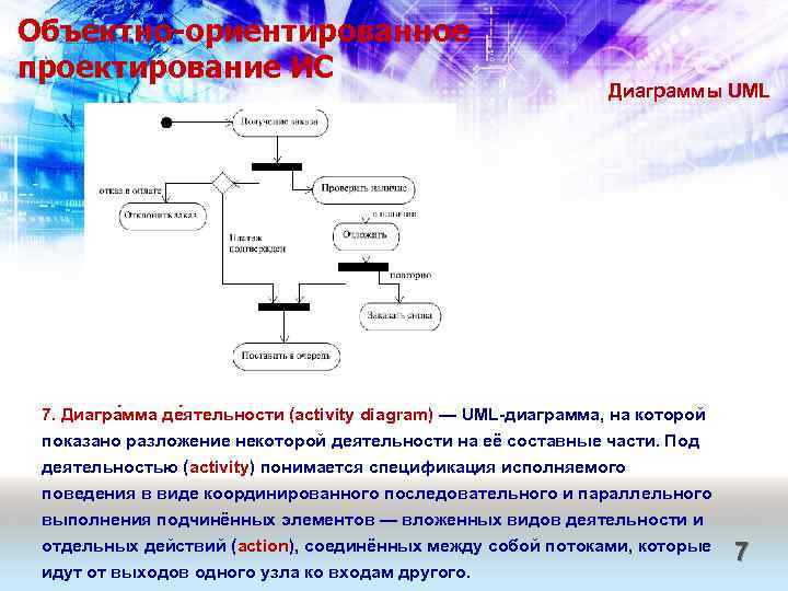 Объектно-ориентированное проектирование ИС Диаграммы UML 7. Диагра мма де ятельности (activity diagram) — UML-диаграмма,