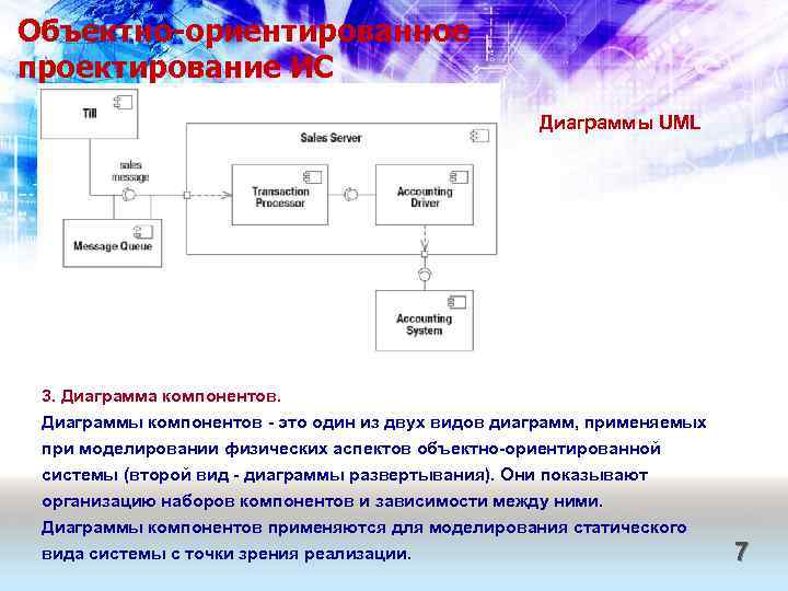 Объектно-ориентированное проектирование ИС Диаграммы UML 3. Диаграмма компонентов. Диаграммы компонентов - это один из