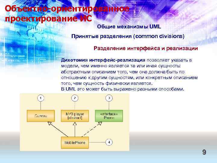 Объектно-ориентированное проектирование ИС Общие механизмы UML Принятые разделения (common divisions) Разделение интерфейса и реализации
