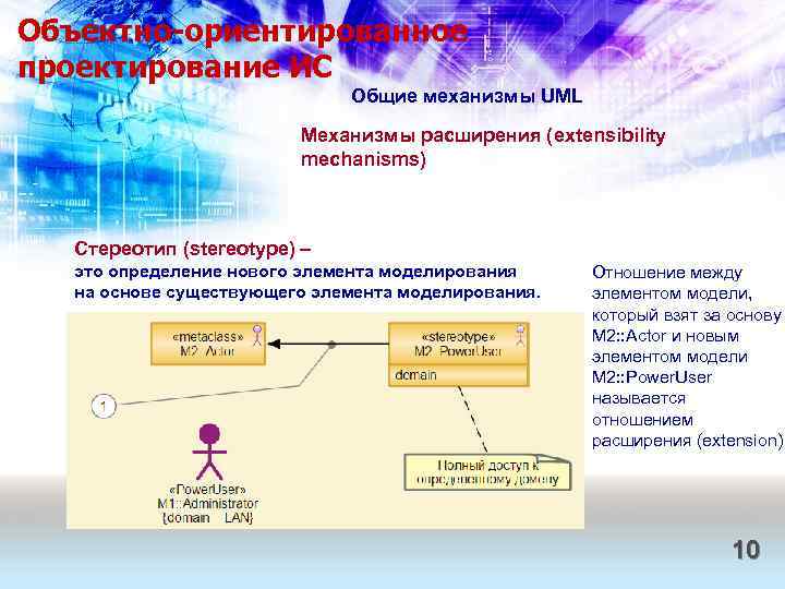 Объектно-ориентированное проектирование ИС Общие механизмы UML Механизмы расширения (extensibility mechanisms) Стереотип (stereotype) ‒ это