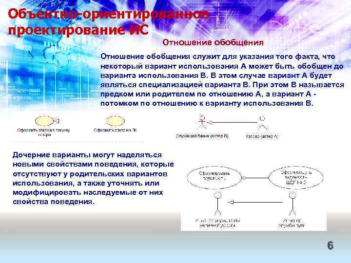 Объектно-ориентированное проектирование ИС Отношение обобщения служит для указания того факта, что некоторый вариант использования