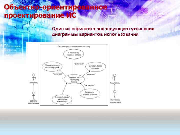 Объектно-ориентированное проектирование ИС Один из вариантов последующего уточнения диаграммы вариантов использования 
