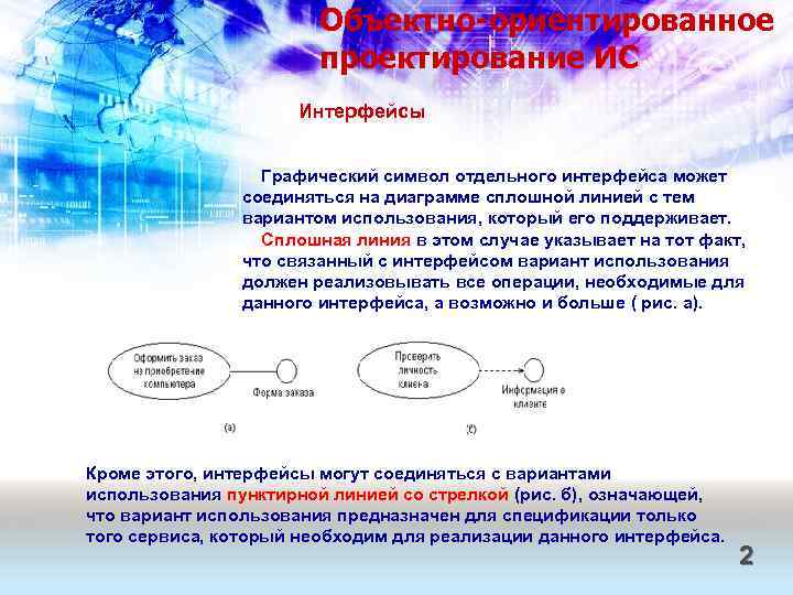 Объектно-ориентированное проектирование ИС Интерфейсы Графический символ отдельного интерфейса может соединяться на диаграмме сплошной линией