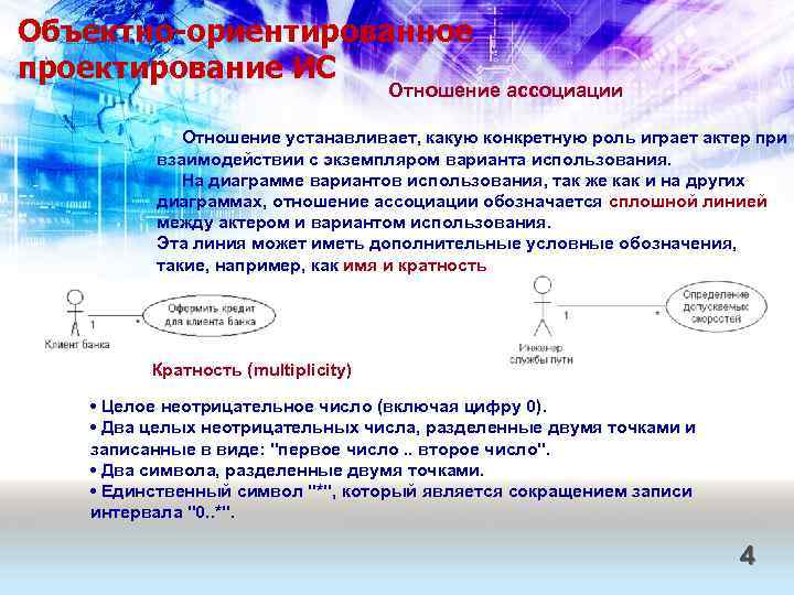 Объектно-ориентированное проектирование ИС Отношение ассоциации Отношение устанавливает, какую конкретную роль играет актер при взаимодействии