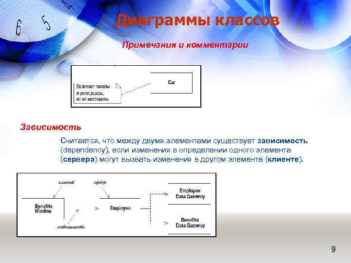Диаграммы классов Примечания и комментарии Зависимость Считается, что между двумя элементами существует зависимость (dependency),