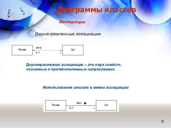 Диаграммы классов Ассоциации Двунаправленные ассоциации Двунаправленная ассоциация – это пара свойств, связанных в противоположных