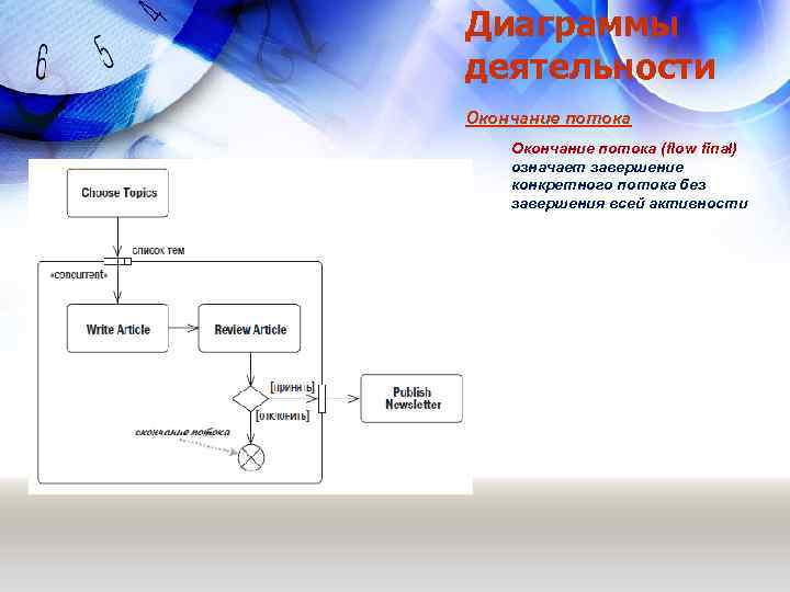 Диаграммы деятельности Окончание потока (flow final) означает завершение конкретного потока без завершения всей активности