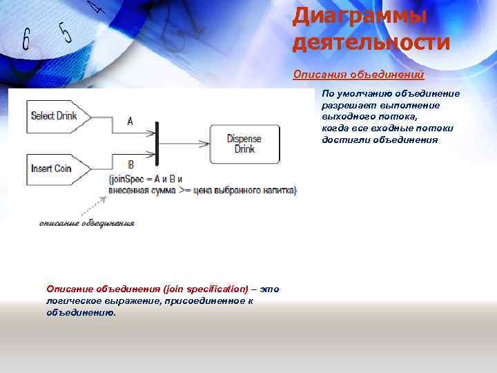 Диаграммы деятельности Описания объединений По умолчанию объединение разрешает выполнение выходного потока, когда все входные