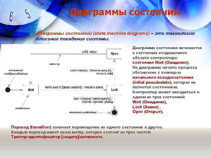 Диаграммы состояния Диаграммы состояний (state machine diagrams) – это технология описания поведения системы. Диаграмма