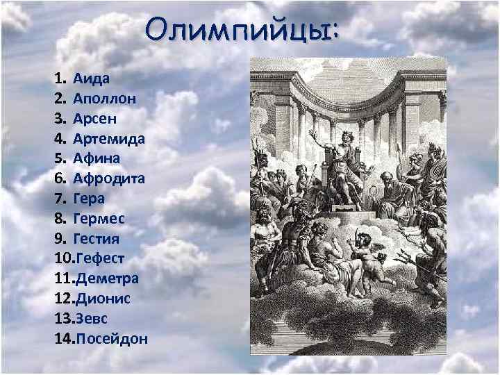 Олимпийцы: 1. Аида 2. Аполлон 3. Арсен 4. Артемида 5. Афина 6. Афродита 7.
