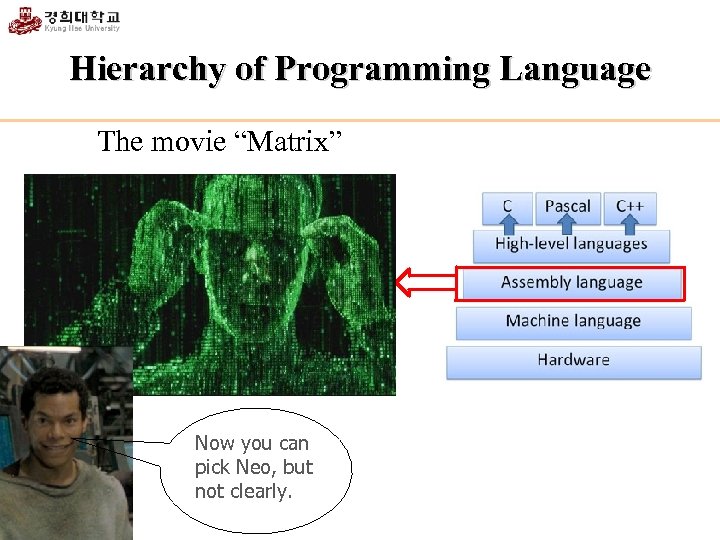 Hierarchy of Programming Language The movie “Matrix” Now you can pick Neo, but not