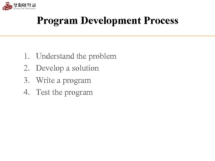 Program Development Process 1. 2. 3. 4. Understand the problem Develop a solution Write