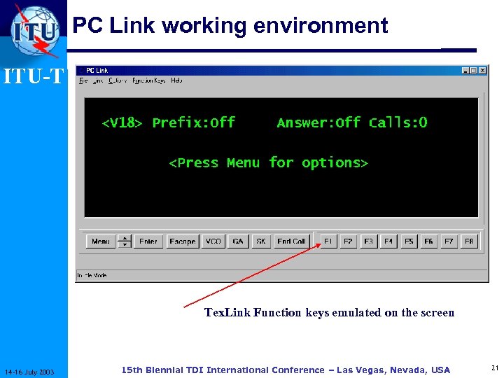 PC Link working environment ITU-T Tex. Link Function keys emulated on the screen 14
