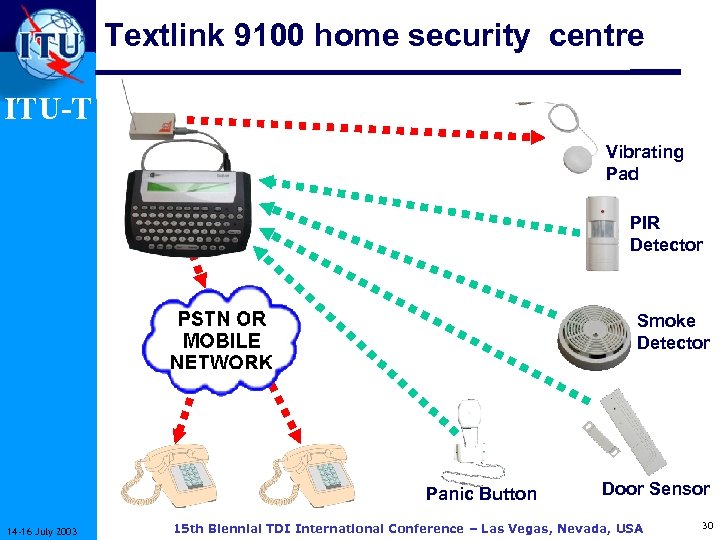 Textlink 9100 home security centre ITU-T Vibrating Pad PIR Detector Smoke Detector Panic Button