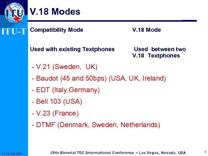 V. 18 Modes ITU-T Compatibility Mode V. 18 Mode Used with existing Textphones Used
