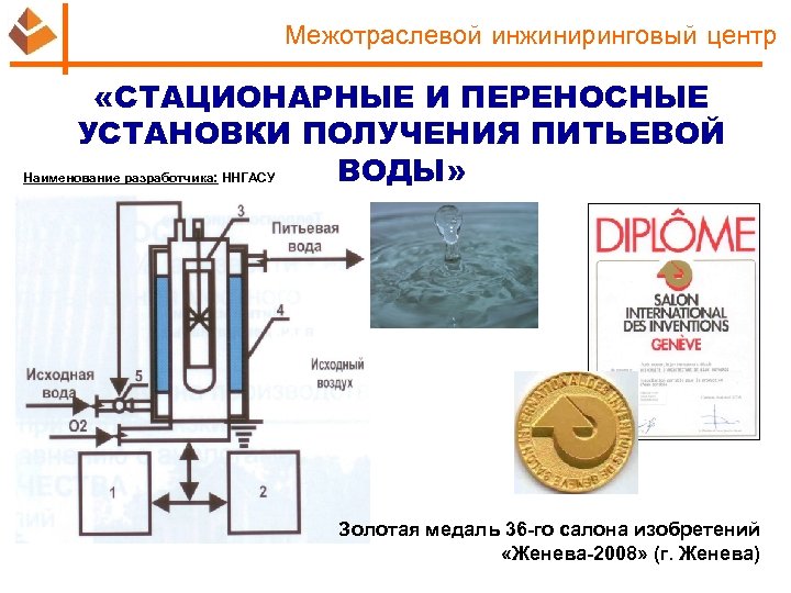 Межотраслевой инжиниринговый центр «СТАЦИОНАРНЫЕ И ПЕРЕНОСНЫЕ УСТАНОВКИ ПОЛУЧЕНИЯ ПИТЬЕВОЙ ВОДЫ» Наименование разработчика: ННГАСУ Золотая