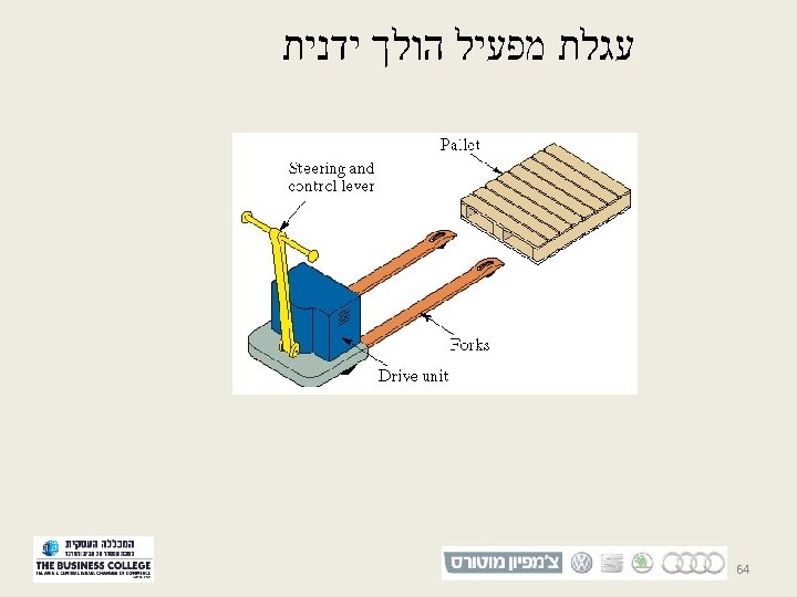  עגלת מפעיל הולך ידנית 46 