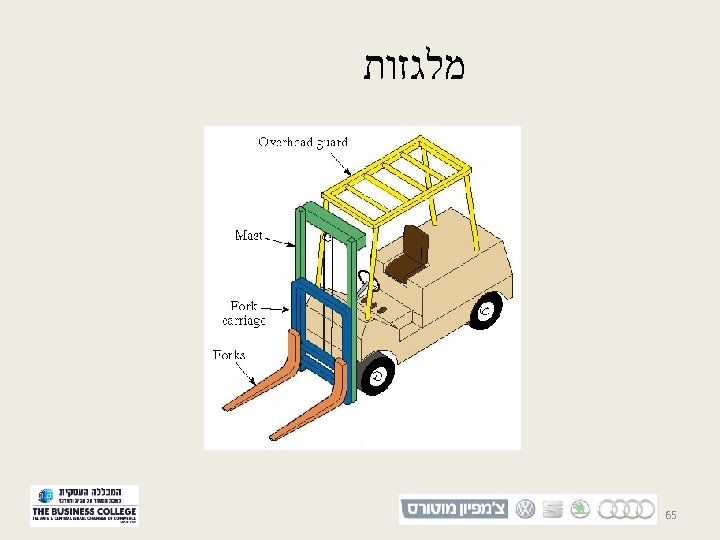  מלגזות 56 