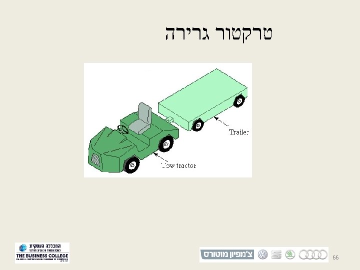  טרקטור גרירה 66 