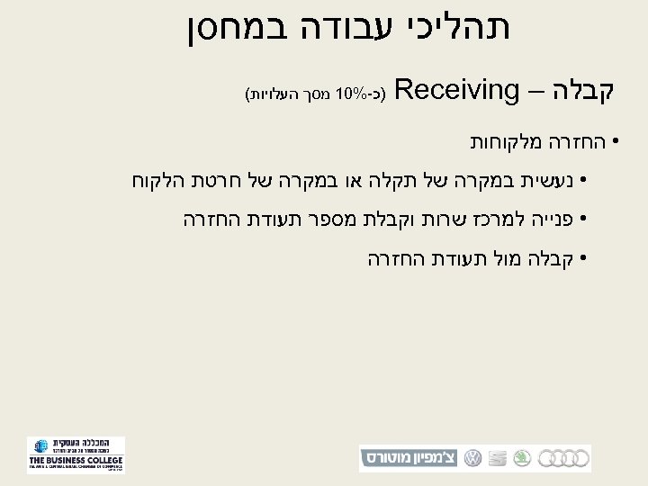  תהליכי עבודה במחסן קבלה – Receiving )כ-%01 מסך העלויות( • החזרה מלקוחות •