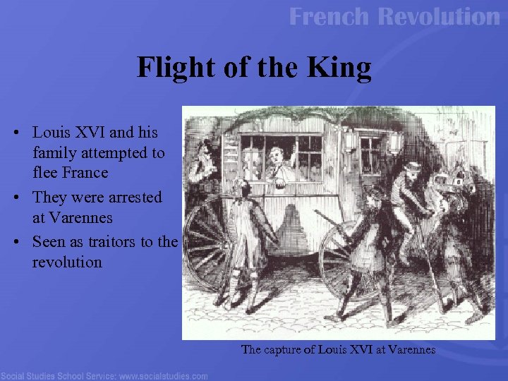 Flight of the King • Louis XVI and his family attempted to flee France