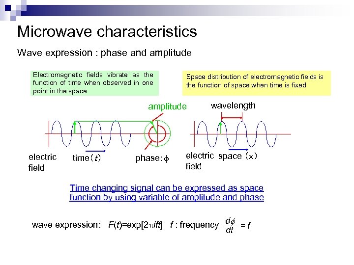 Microwave characteristics Wave expression : phase and amplitude Electromagnetic fields vibrate as the function