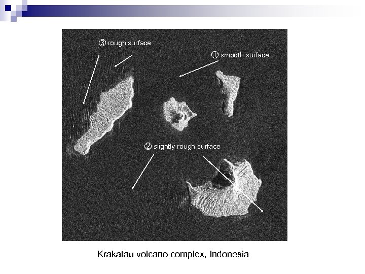 ③ rough surface ① smooth surface ② slightly rough surface Krakatau volcano complex, Indonesia