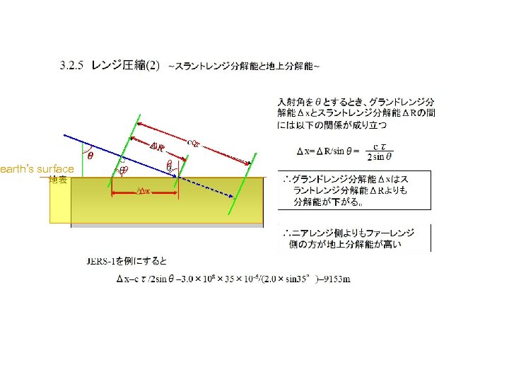 q earth’s surface ct DR q q Dx 