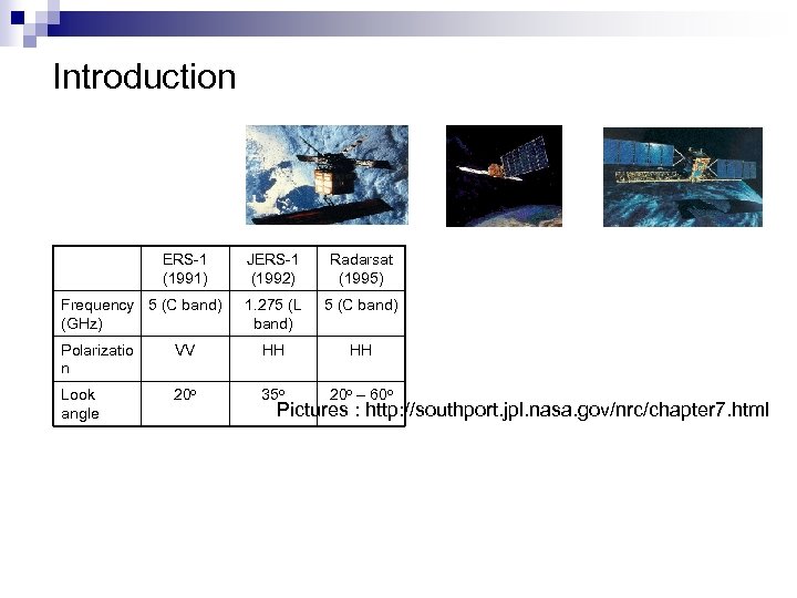 Introduction ERS-1 (1991) Frequency 5 (C band) (GHz) JERS-1 (1992) Radarsat (1995) 1. 275