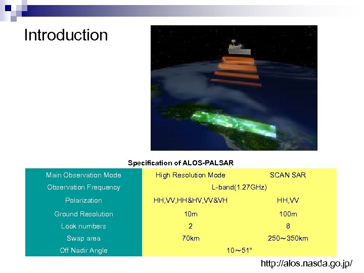 Introduction Specification of ALOS-PALSAR Main Observation Mode High Resolution Mode Observation Frequency SCAN SAR