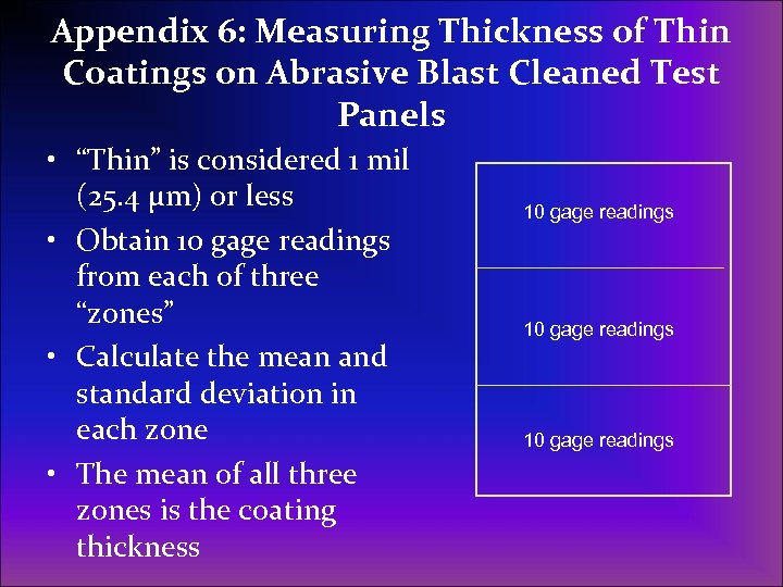 Appendix 6: Measuring Thickness of Thin Coatings on Abrasive Blast Cleaned Test Panels •