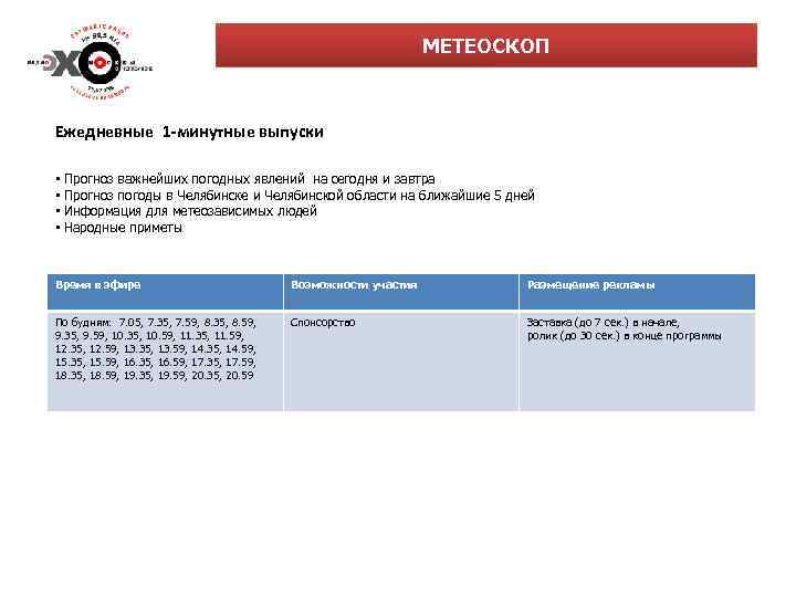 МЕТЕОСКОП Ежедневные 1 -минутные выпуски • Прогноз важнейших погодных явлений на сегодня и завтра