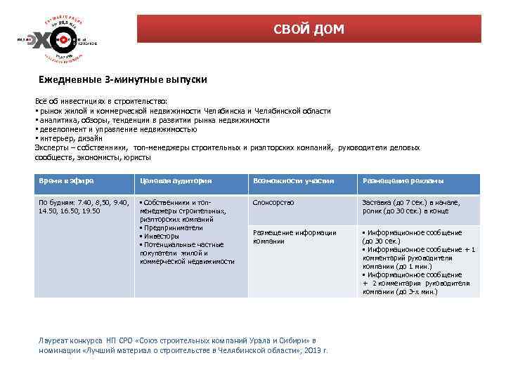 СВОЙ ДОМ Ежедневные 3 -минутные выпуски Всё об инвестициях в строительство: • рынок жилой